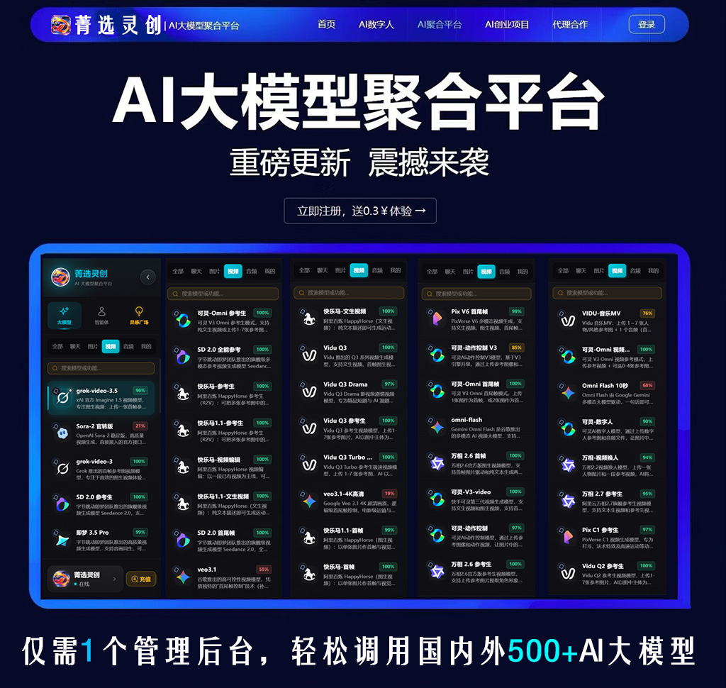 电商矩阵视频全自动制作